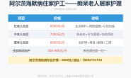 阿尔茨海默病住家护工——痴呆老人居家护理方案与收费