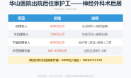 华山医院出院后住家护工——神经外科术后居家护理全指南