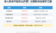 老人卧床不起怎么护理?长期卧床住家护工服务内容与价格