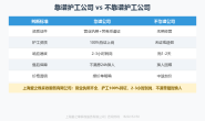 怎么判断住家护工靠不靠谱?2026年8月上海住家护工面试清单