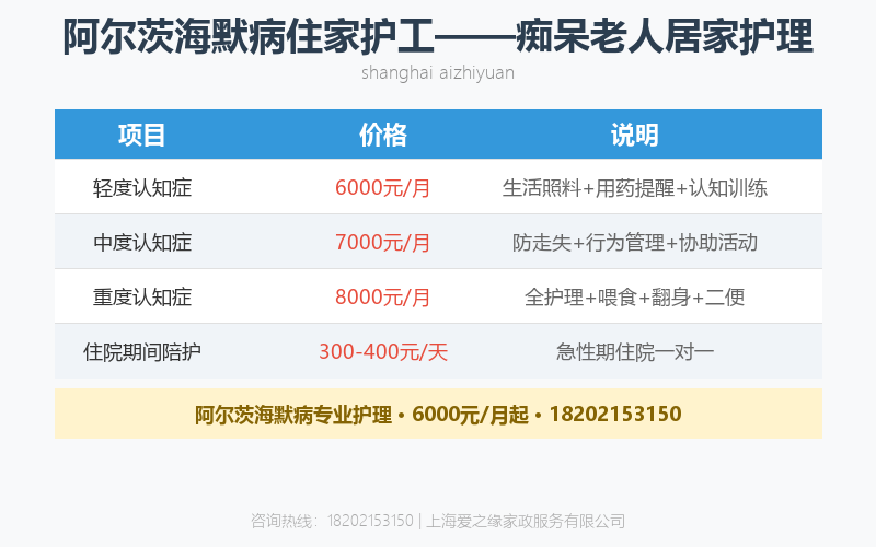 阿尔茨海默病住家护工——痴呆老人居家护理方案与收费 阿尔茨海默病住家护工——痴呆老人居家护理方案与收费
