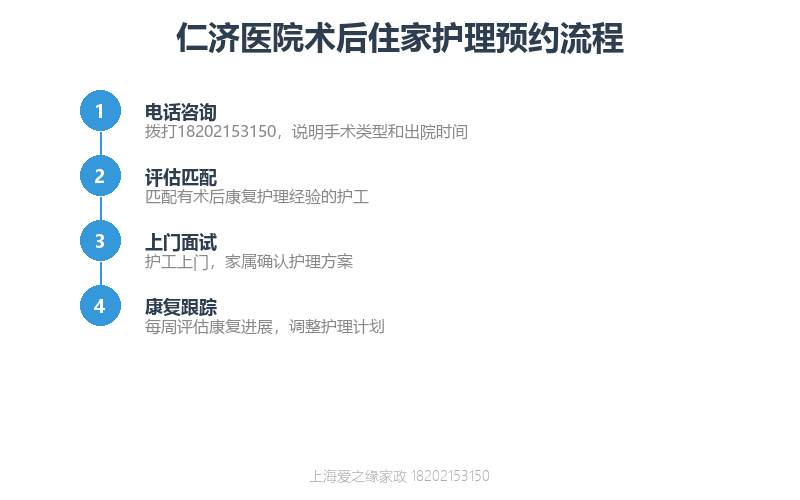 仁济医院术后住家护理——搭桥手术后居家康复要点与饮食指导 仁济医院术后住家护理——搭桥手术后居家康复要点与饮食指导