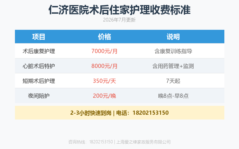 仁济医院术后住家护理——搭桥手术后居家康复要点与饮食指导 仁济医院术后住家护理——搭桥手术后居家康复要点与饮食指导