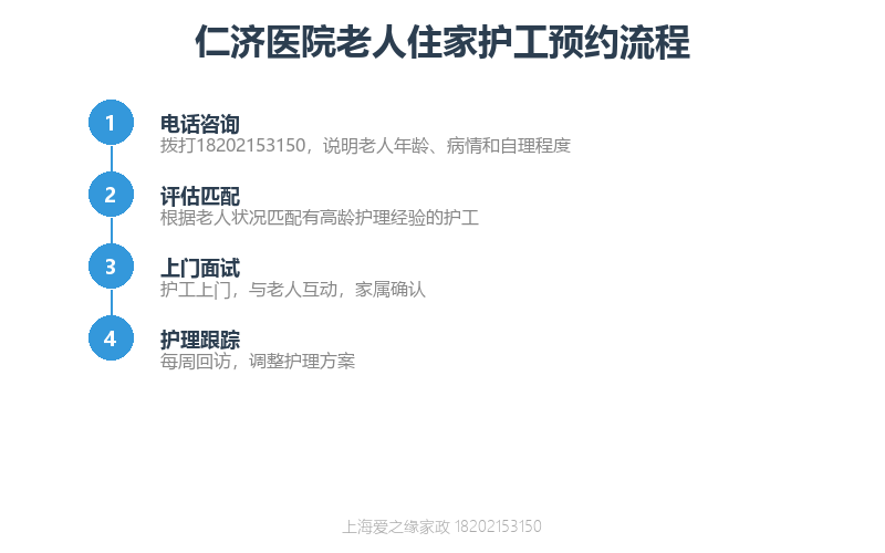 仁济医院老人住家护工——高龄患者出院后居家照护全指南