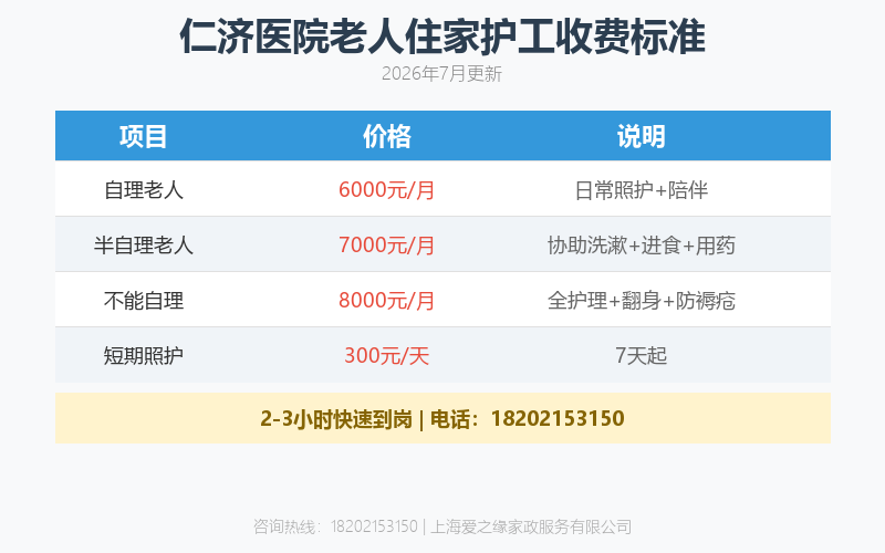 仁济医院老人住家护工——高龄患者出院后居家照护全指南