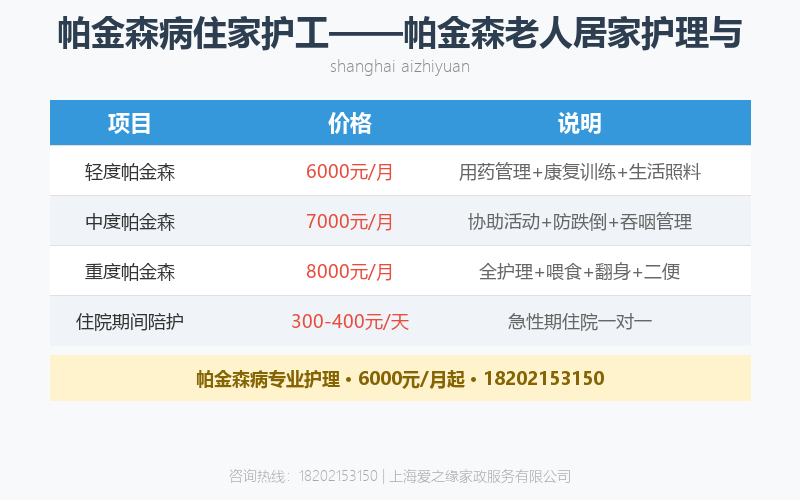 帕金森病住家护工——帕金森老人居家护理与康复训练指南