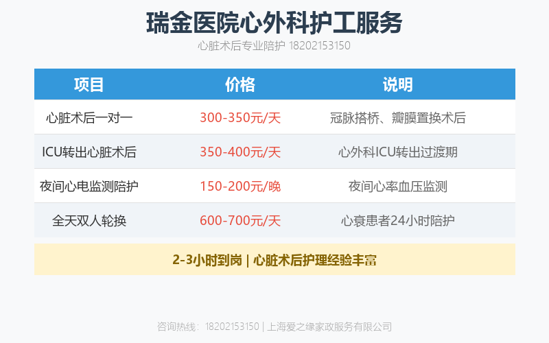 老人出院后吃错药怎么办?住家护工用药管理5步法与常见误区 老人出院后吃错药怎么办?住家护工用药管理5步法与常见误区